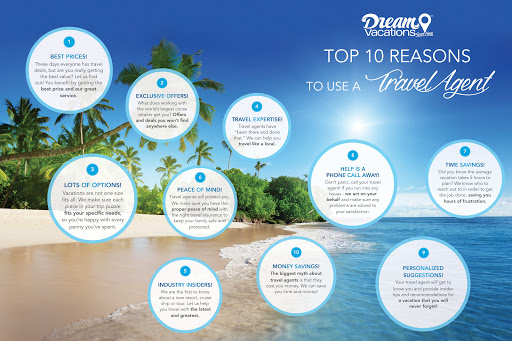Next Vacation Travel, Dream Vacations - Thumbnail