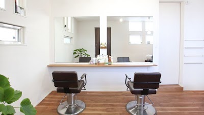 キャンディハウス