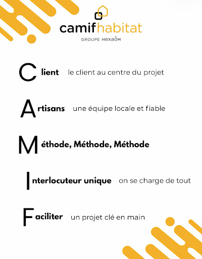 Comprendre Camif Habitat en 5 mots, c’est comprendre...