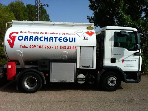 Gorrachategui - Visual
