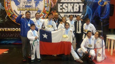 Photos of Sport Dinamic Kihanddo