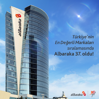 Albaraka Türk Elazığ Şubesi