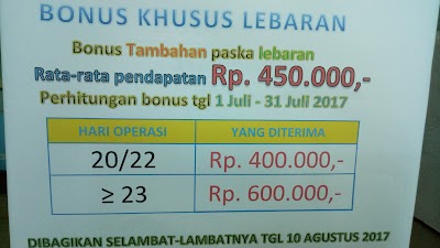 Photos of Blue Bird Group - Lakarsantri