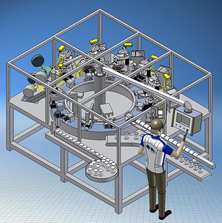 Productive Machine - Visual