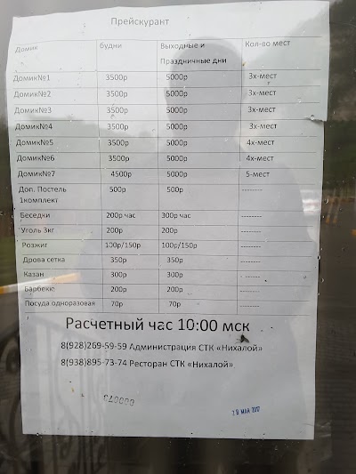Photos of Nikhaloyevskiye Vodopady
