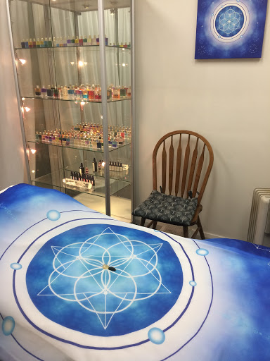 Go Within The Centre