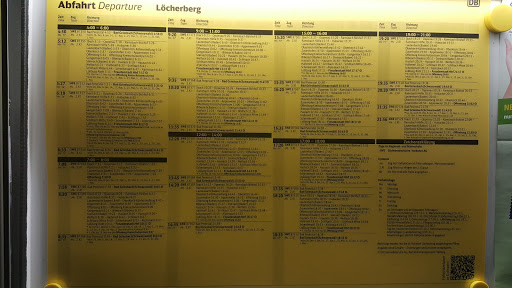 Löcherberg - Thumbnail