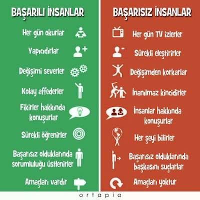 Selimiye Devlet Hastanesi Taksi (SSK Taksi Ayşekadın.)