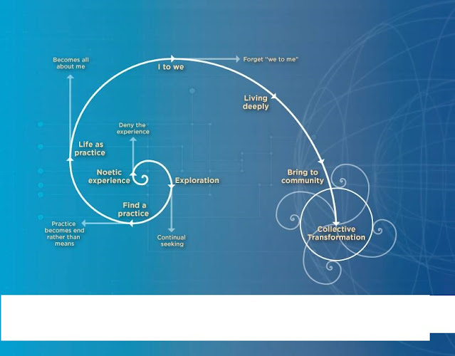 Αντώνης Κρυώνης - Καβάλα