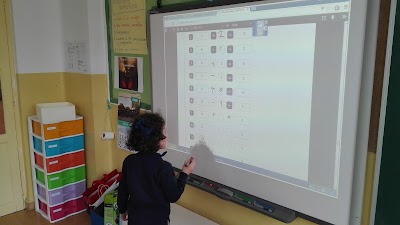 Photos of Colegio Jes&uacute;s Mar&iacute;a Burgos