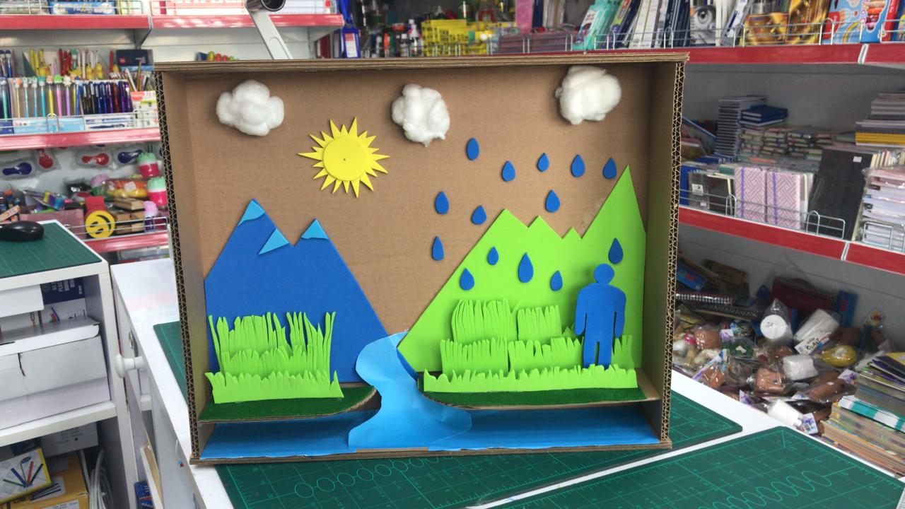 School Center Stationary Branch.1 مركز المدارس للقرطاسية - فرع - صورة 2