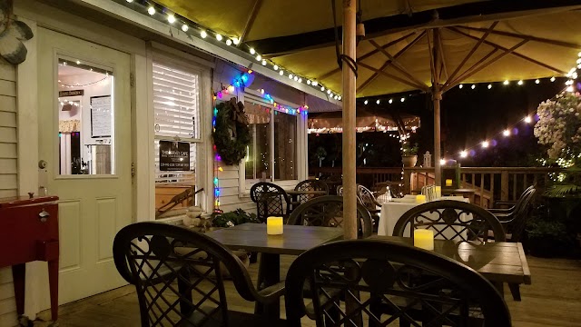 Survey Cafe