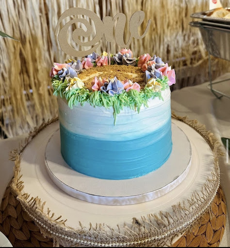 Mmmm Cakes - Visual