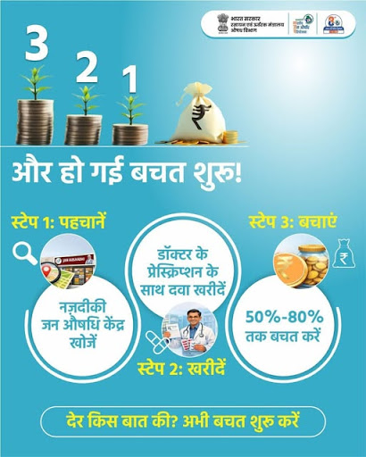इतना आसान? हाँ, बस 3 कदम। post image