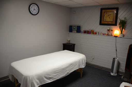 Swedish Massage Therapist Gallery - United States