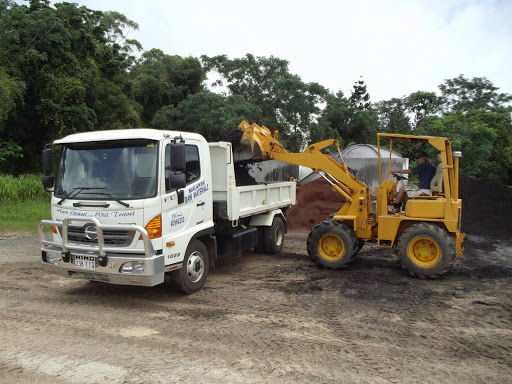 Malanda Raw Materials - Visual