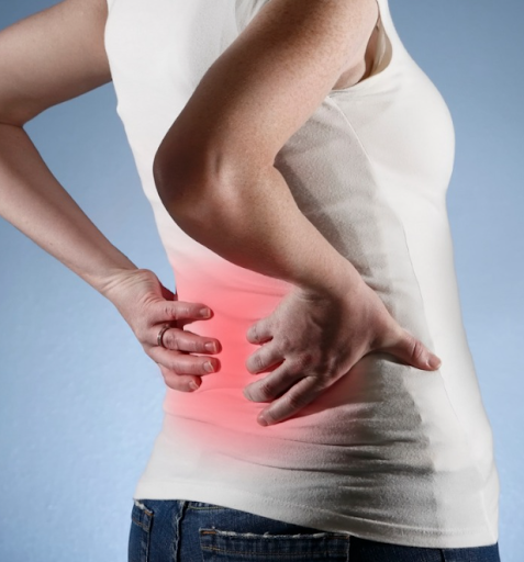Posturepro Physiotherapy