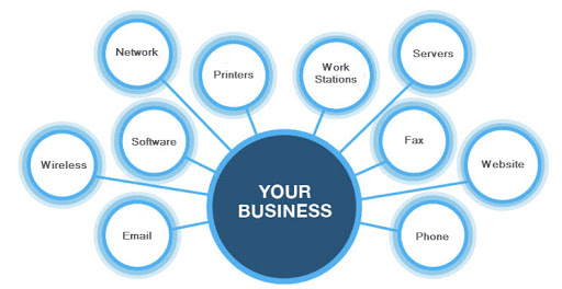 Laksh Corporation