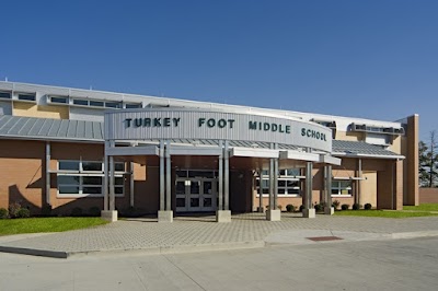 Turkey Foot Middle School