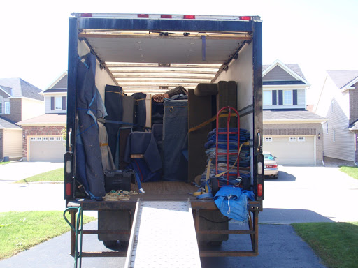 Checker Movers - Visual