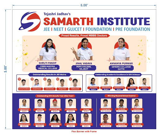 Clear academic goals are the starting point for every topper’s journey. At Samarth Institute in K… post image