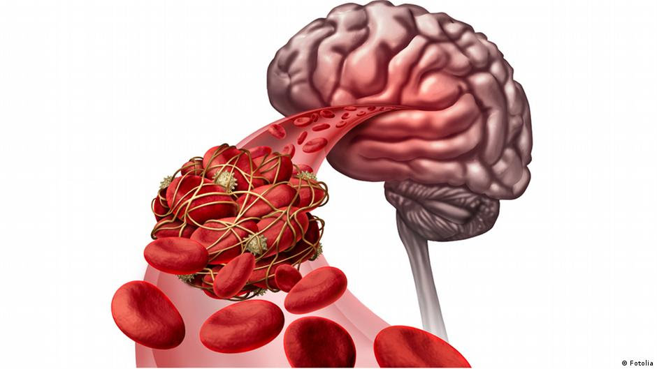 Rama Gestroentrologist Sentar