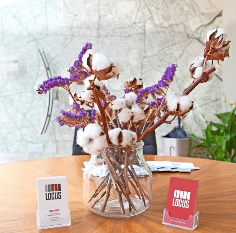 LOCUS ESTATES HACKNEY photo 3