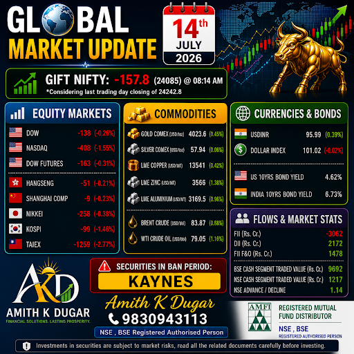 Business update post image