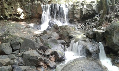 Photos of LUTTER WATER FALL