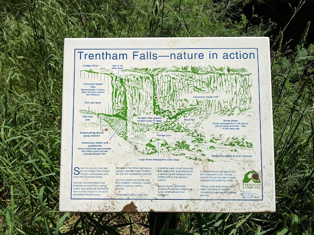Trentham Falls