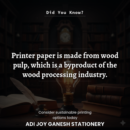 Did You Know ? post image