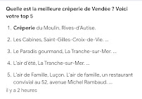 Menu La Crêperie du Moulin Page 9