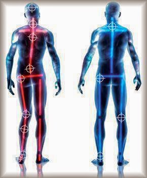 QuiroVidaSana Eugen Roth Dc