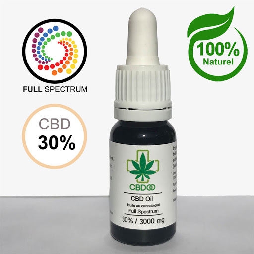 Shop CBD - Thumbnail
