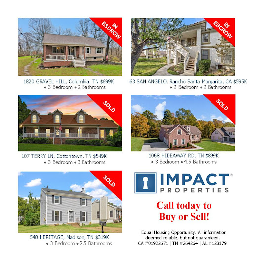 IMPACT Realty Group powered by REAL Broker - Thumbnail