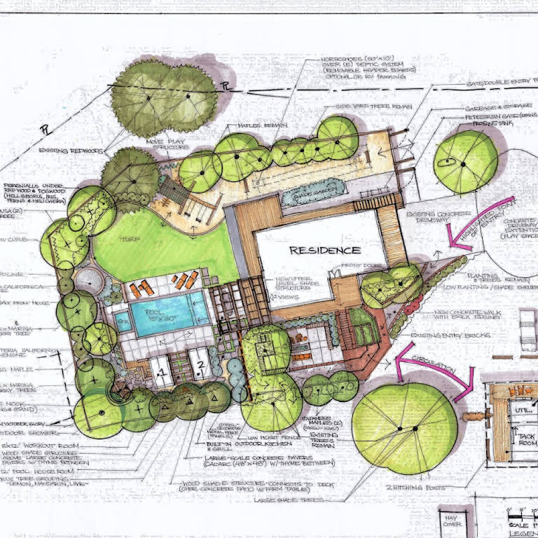 Jenna Johnson Designs - Landscape Design + Planning