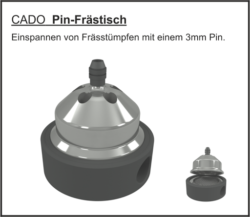 CADO Dental & Technik - Visual