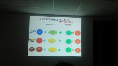 Photos of Colombina