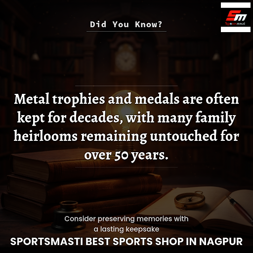 Did You Know ?