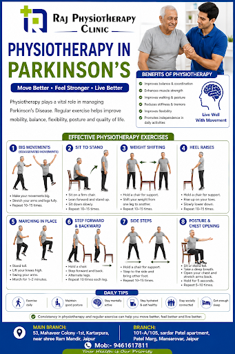 Physical Therapy: Restoring Movement and Function
