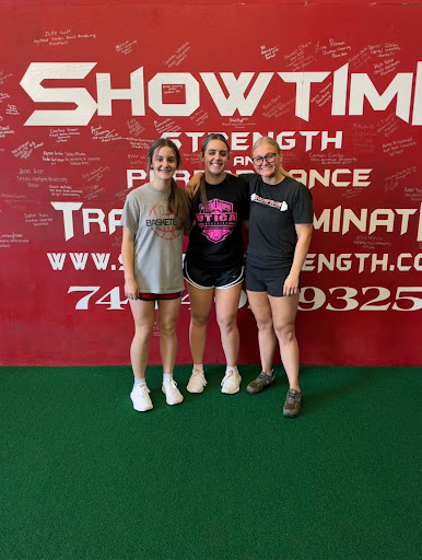 Showtime Strength and Performance - Thumbnail