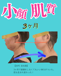 ボディメイキングsoleil