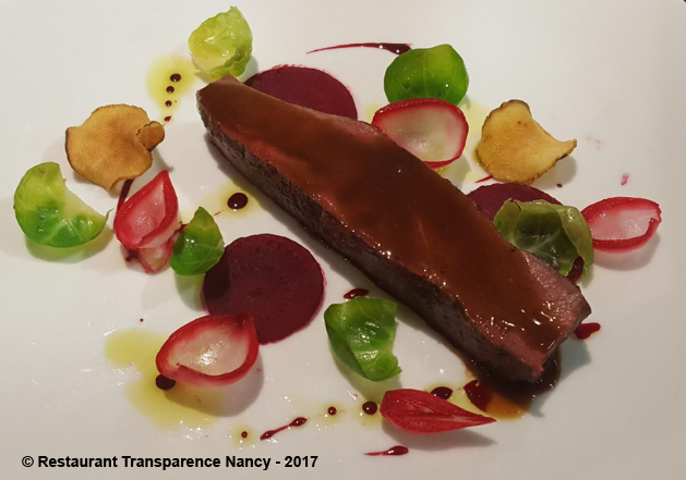 Heures d'ouverture de Restaurant Transparence