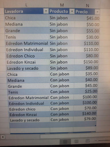 Lavandería Olvera - Visual