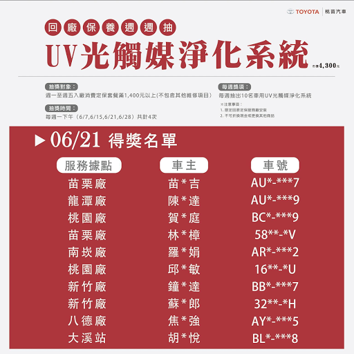 Toyota 桃大服務廠 汽車維修與保養廠