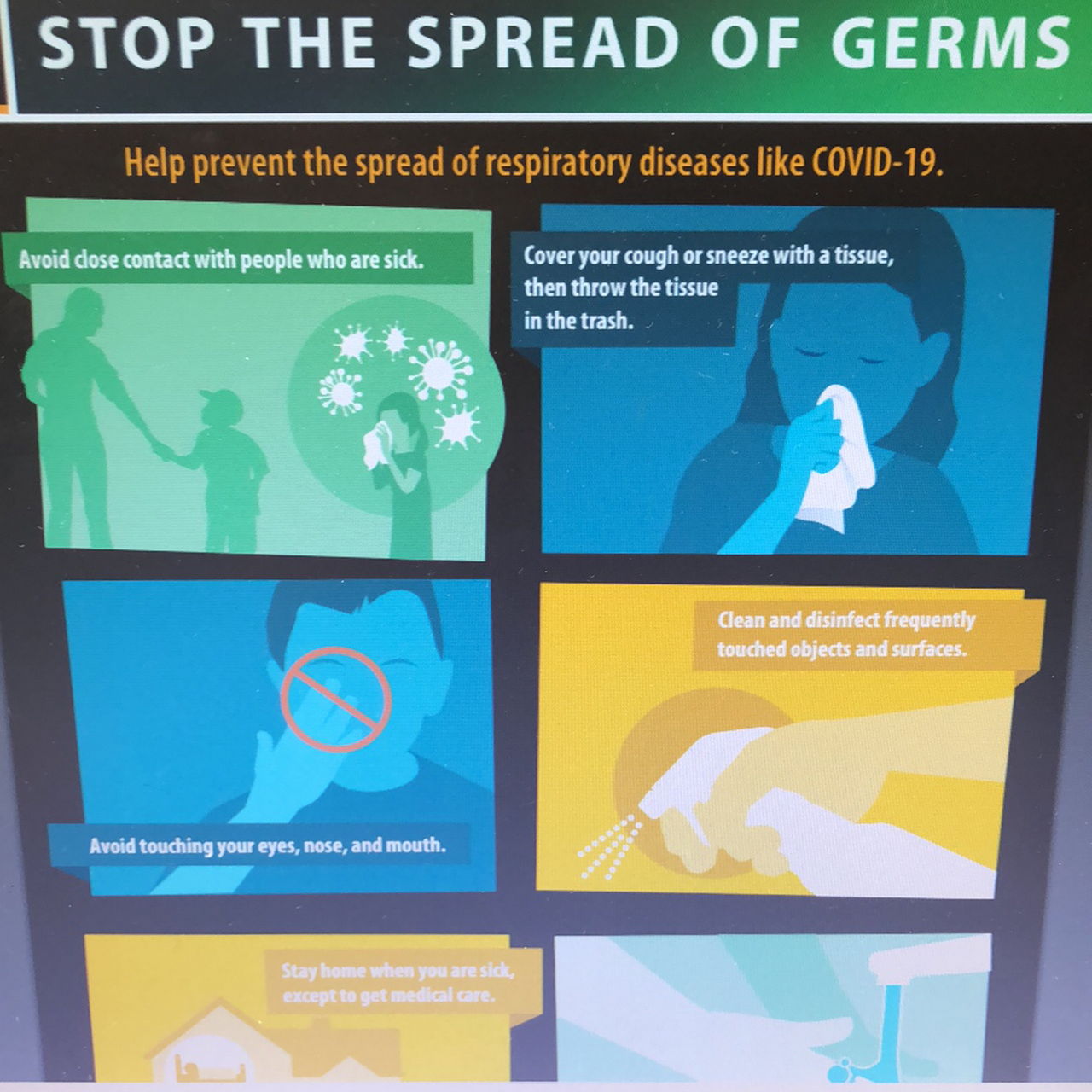 TLC Modern Dentistry LLC Dental practice located in Germantown