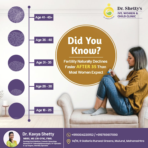 Age plays an important role in female fertility. While many women can conceive naturally after 35… post image