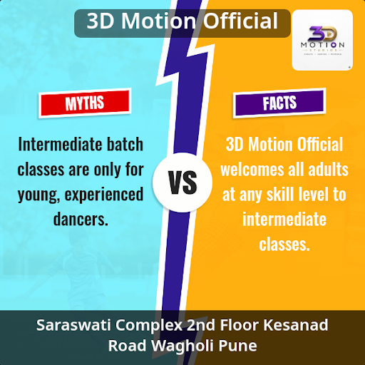 Intermediate Batch post image