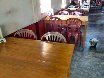 Photos of Kaung Wint San