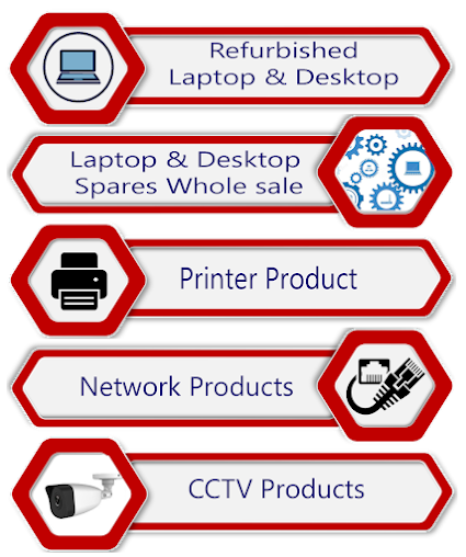 Af1qipmdtsv2xurytk5adu8sshvwcfz7dbdr2qccr Xq=s508 K No